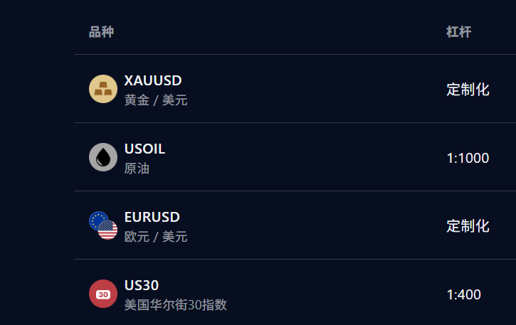Exness平台登录